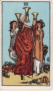 Three of Cups tarot card, Rider–Waite–Smith deck