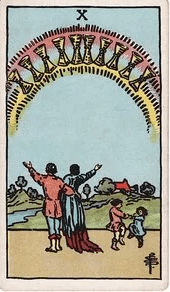 Ten of Cups tarot card, Rider–Waite–Smith deck