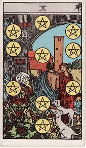 Ten of Pentacles tarot card, Rider–Waite–Smith deck